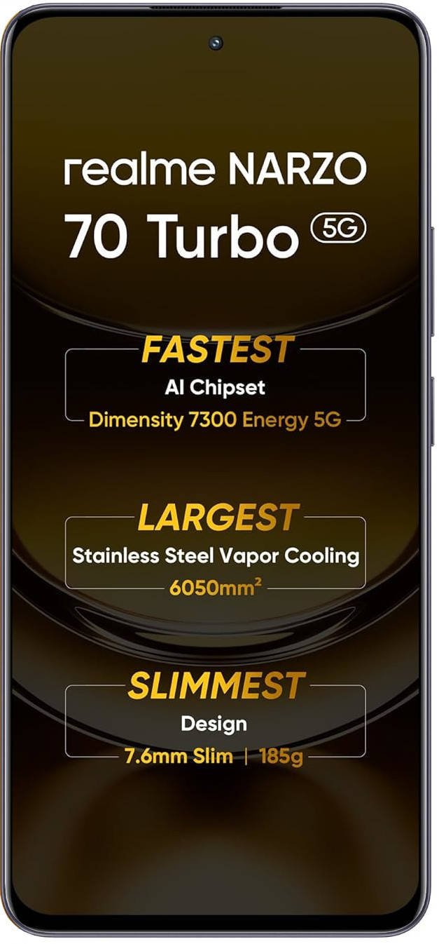realme Narzo 70 Turbo