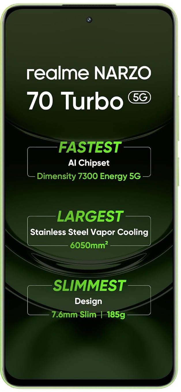 realme Narzo 70 Turbo 8GB RAM