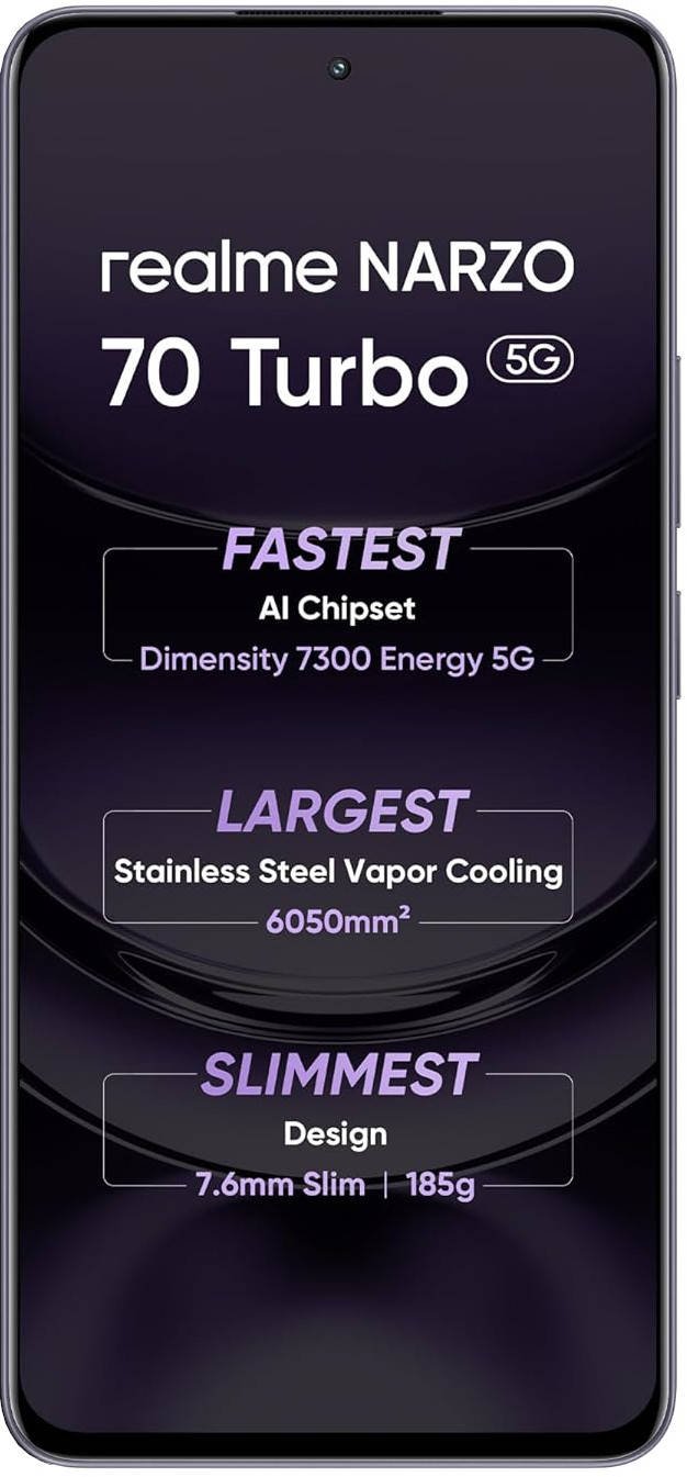 realme Narzo 70 Turbo 8GB RAM