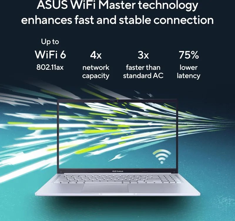 Asus Vivobook 15 X1502ZA-EJ544WS Laptop (12th Gen Core i5/ 16GB/ 512GB SSD/ Win11)