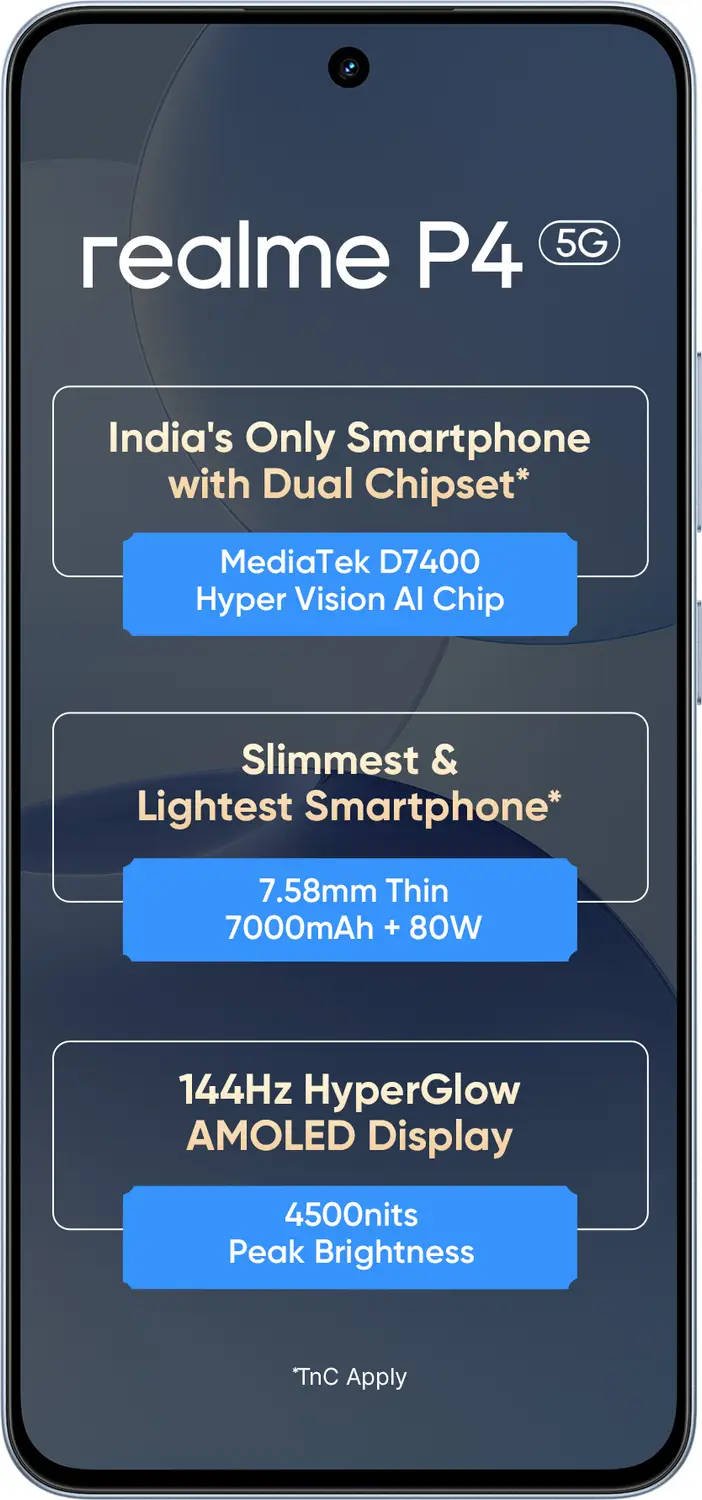 Realme P4