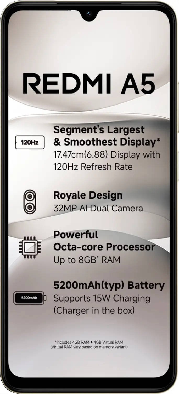 Xiaomi Redmi A5